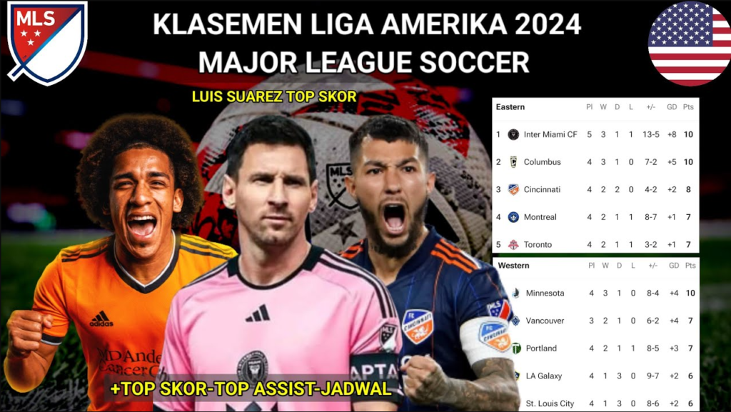 Jadwal-Liga-MLS-2024